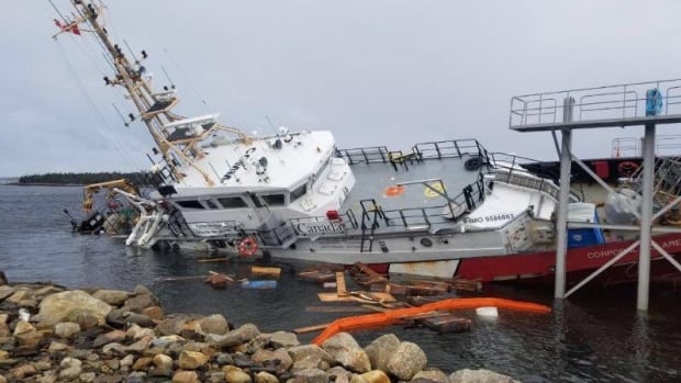 Police confirm vandalism after Coast Guard ship tumbled into water in N.S.