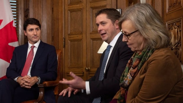 Trudeau’s meeting with party leaders on French-language rights ends without results