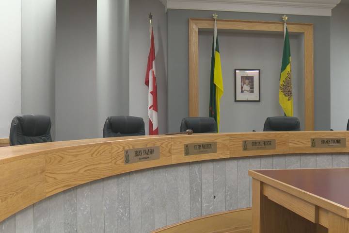 Moose Jaw petition calls for removal of city councillor – Regina