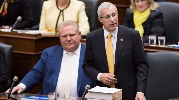 Doug Ford’s spending cuts are not as deep as many feared, or hoped