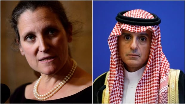 How events unfolded after foreign affairs minister sent tweet rebuking Saudi Arabia